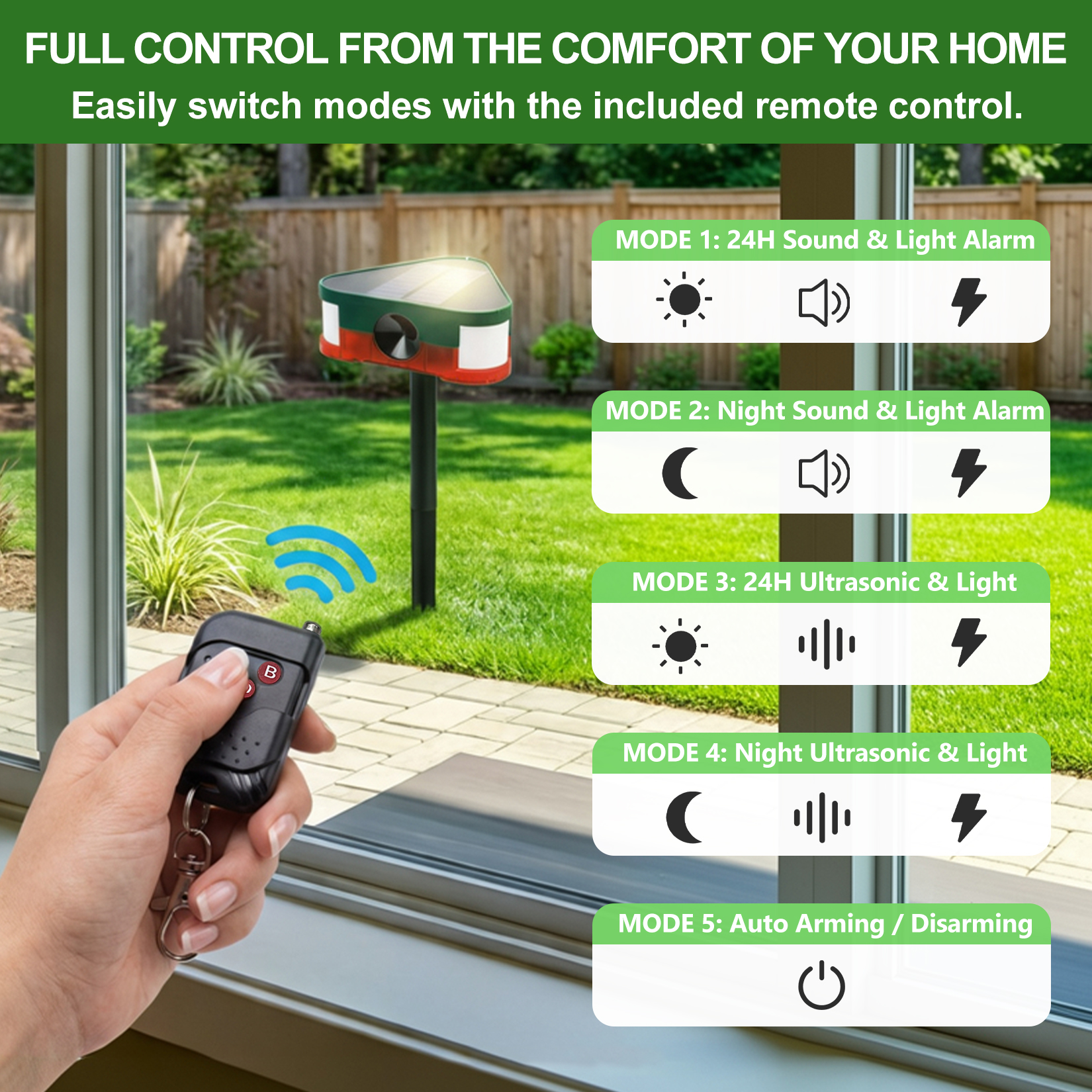 taoctee Solar ultrasonic pest repeller Animal Repeller with Remote & USB Charging